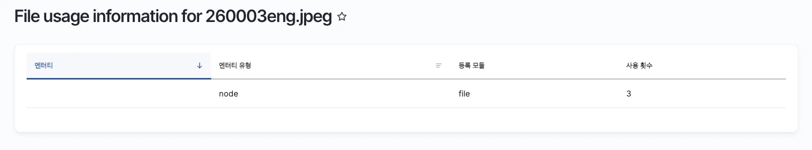파일 사용 정보 - 삭제됨