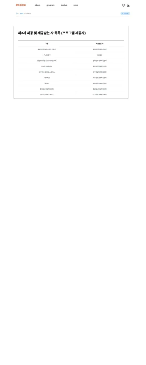 제3자 제공 목록